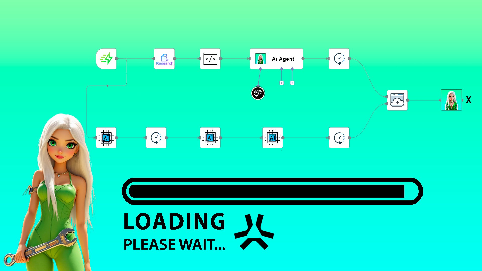 Loading please wait